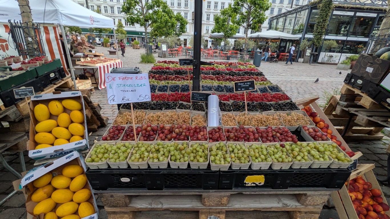 Fruit Galore